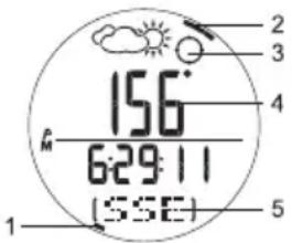 OREGON SCIENTIFIC RA282 - A PROPOS DU COMPAS - 1