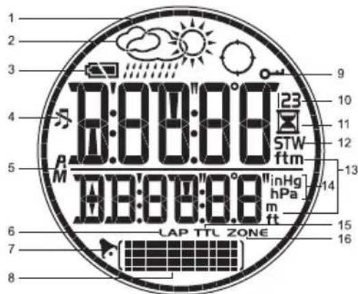 OREGON SCIENTIFIC RA282 - AFFICHAGE LCD - 1