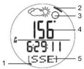 OREGON SCIENTIFIC RA282 - NOTERING 1hPa=0.02953inHg - 1