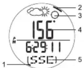 OREGON SCIENTIFIC RA282 - WAT BETREFT HET KOMPAS - 1