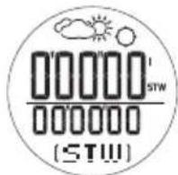 OREGON SCIENTIFIC RA282 - ZEIL TIMER INSTellen - 5