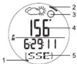 OREGON SCIENTIFIC RA282 - DESCRIPCION DE LA BRUJULA - 1