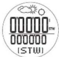 OREGON SCIENTIFIC RA282 - INSTÄLLNING AV SEGLARTIMERN - 5
