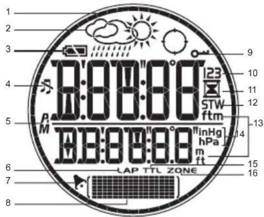 OREGON SCIENTIFIC RA282 - LCD DISPLAY - 1