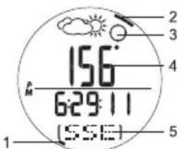 OREGON SCIENTIFIC RA282 - SOBRE A BUSSOLA - 1