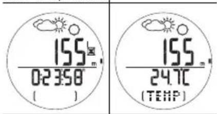 OREGON SCIENTIFIC RA282 - HOOGTEDISPLAYS BEKIJKEN - 1