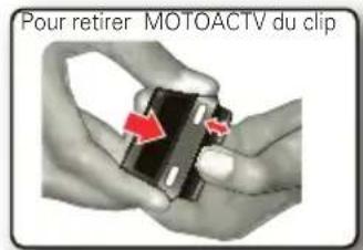 MOTOROLA MOTOACTV - CLIPPEZ-LE - 3