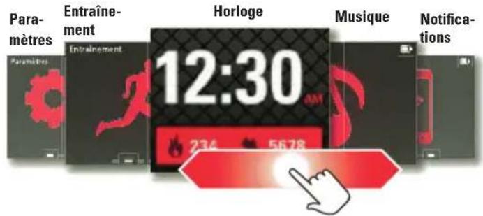 MOTOROLA MOTOACTV - ÉCRANS D'ACCUEIL - 1