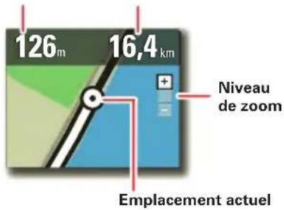 MOTOROLA MOTOACTV - CARTES - 1