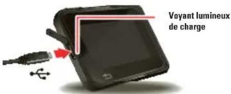 MOTOROLA MOTOACTV - CHARGEZ-LE - 1