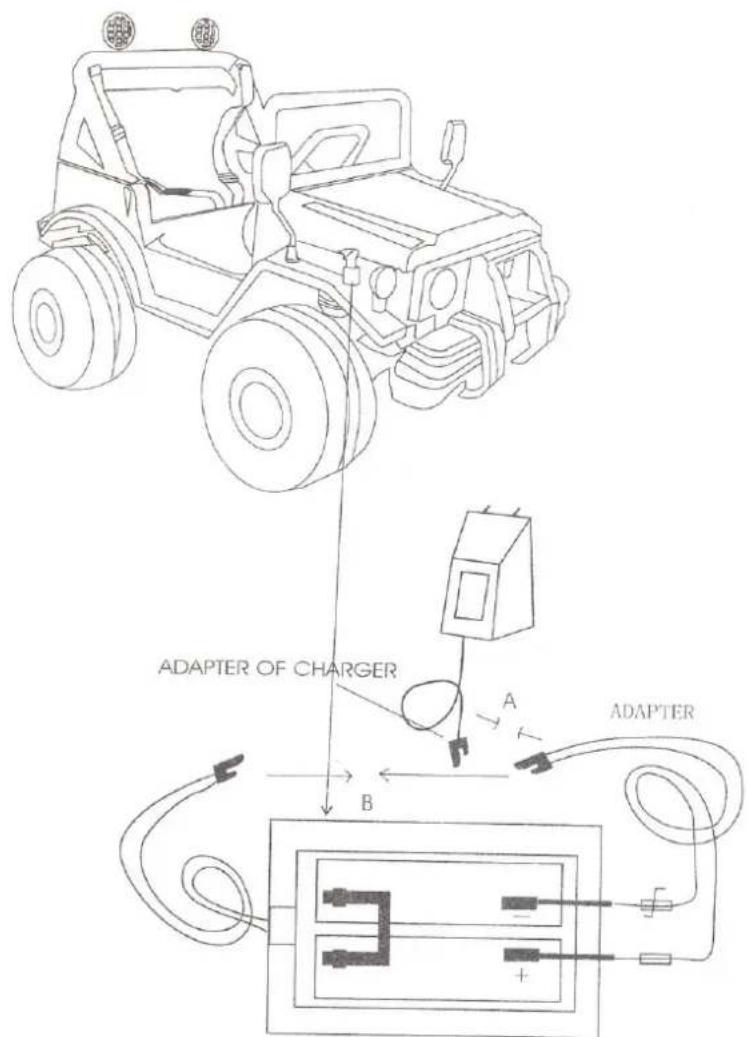 Marquant YC202C - Avertissements: - 1