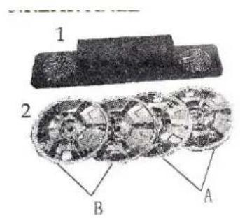 Marquant YC202C - Avertissements: - 8