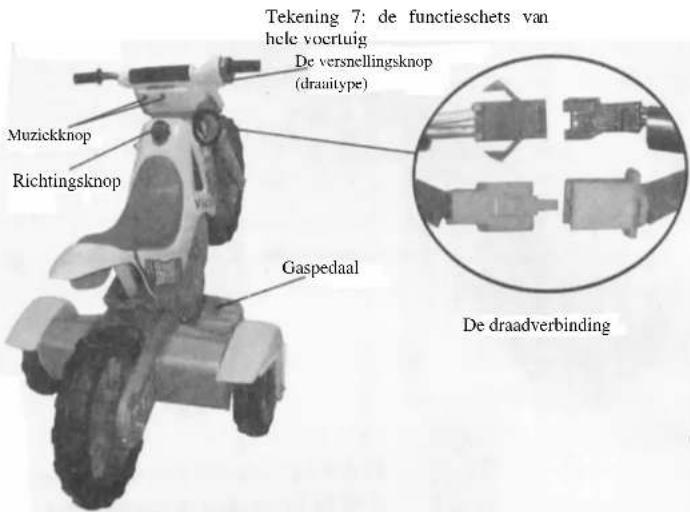 Marquant YQ606 - Opladen... - 1