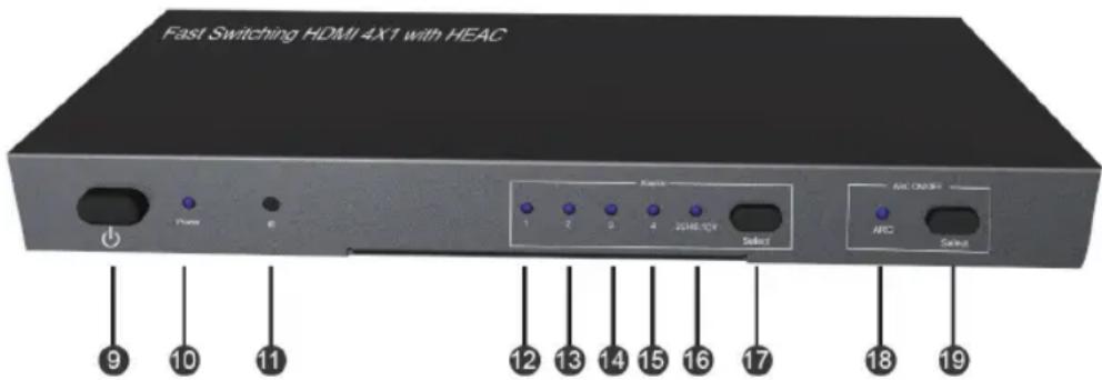 KONIG KNHDMISW25 - BESCHREIBUNG DER BEDIENTEILE: - 1