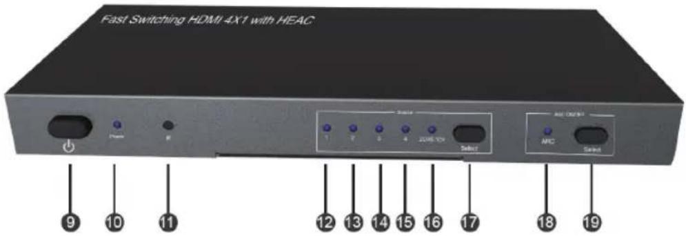 KONIG KNHDMISW25 - DESCRIZIONI DEL PANNELLO: - 1