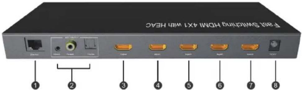 KONIG KNHDMISW25 - PANELBESKRIVNING: - 2