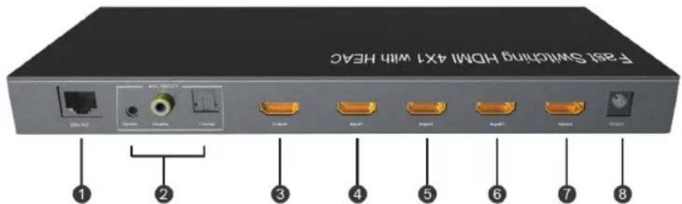 KONIG KNHDMISW25 - Πίσω - 1