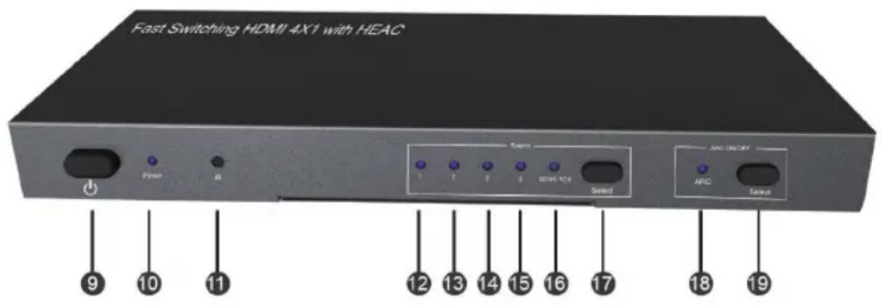 KONIG KNHDMISW25 - PANELBESKRIVELSER: - 1