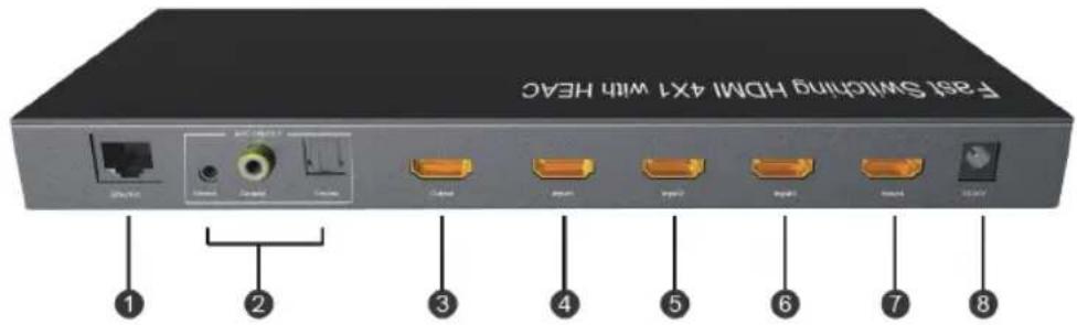 KONIG KNHDMISW25 - Arrière - 1