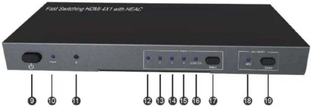 KONIG KNHDMISW25 - PANELBESKRIVNING: - 1