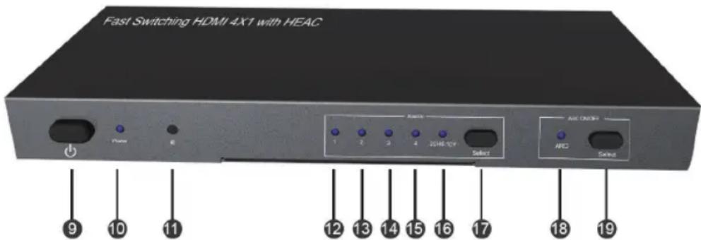 KONIG KNHDMISW25 - A PANELEK ISMERTETÉSE: - 1