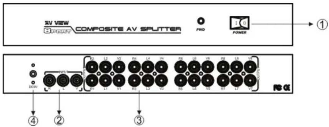 KONIG KNAVSPLIT10 - Ominaisuudet: - 2