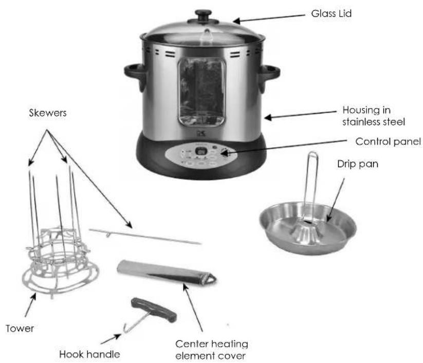 KALORIK DGR 31031 - SHORT CORD INSTRUCTIONS - 2