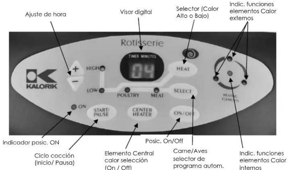 KALORIK DGR 31031 - INSTRUCCIONES PARA CABLE CORTO - 1