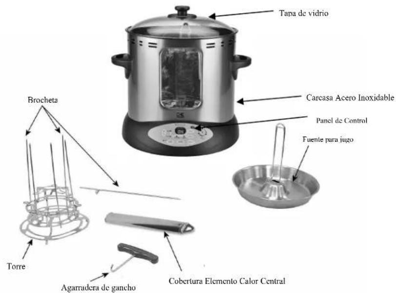 KALORIK DGR 31031 - INSTRUCCIONES PARA CABLE CORTO - 2