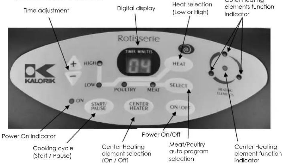 KALORIK DGR 31031 - SHORT CORD INSTRUCTIONS - 1