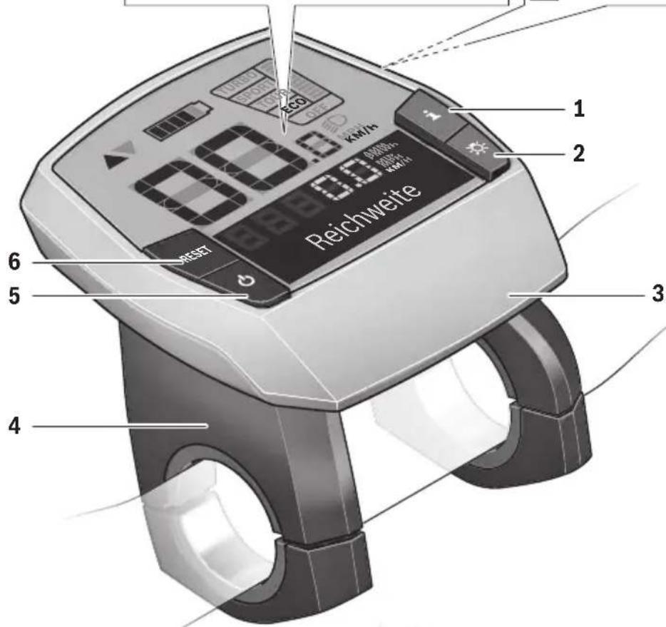 BOSCH PowerPack 400 Performance Line - 6