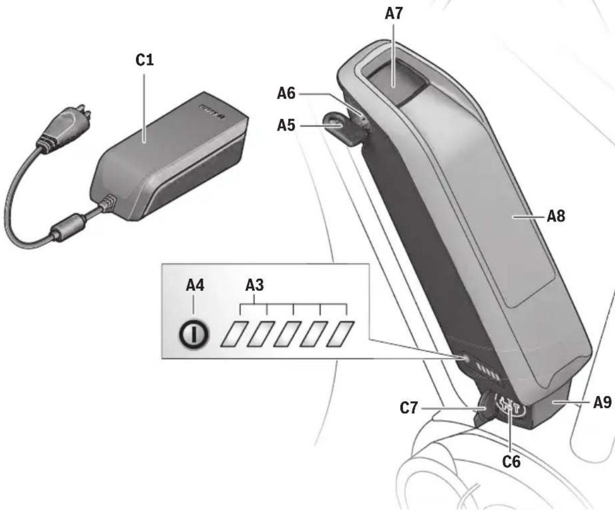 BOSCH PowerPack 400 Performance Line - 15