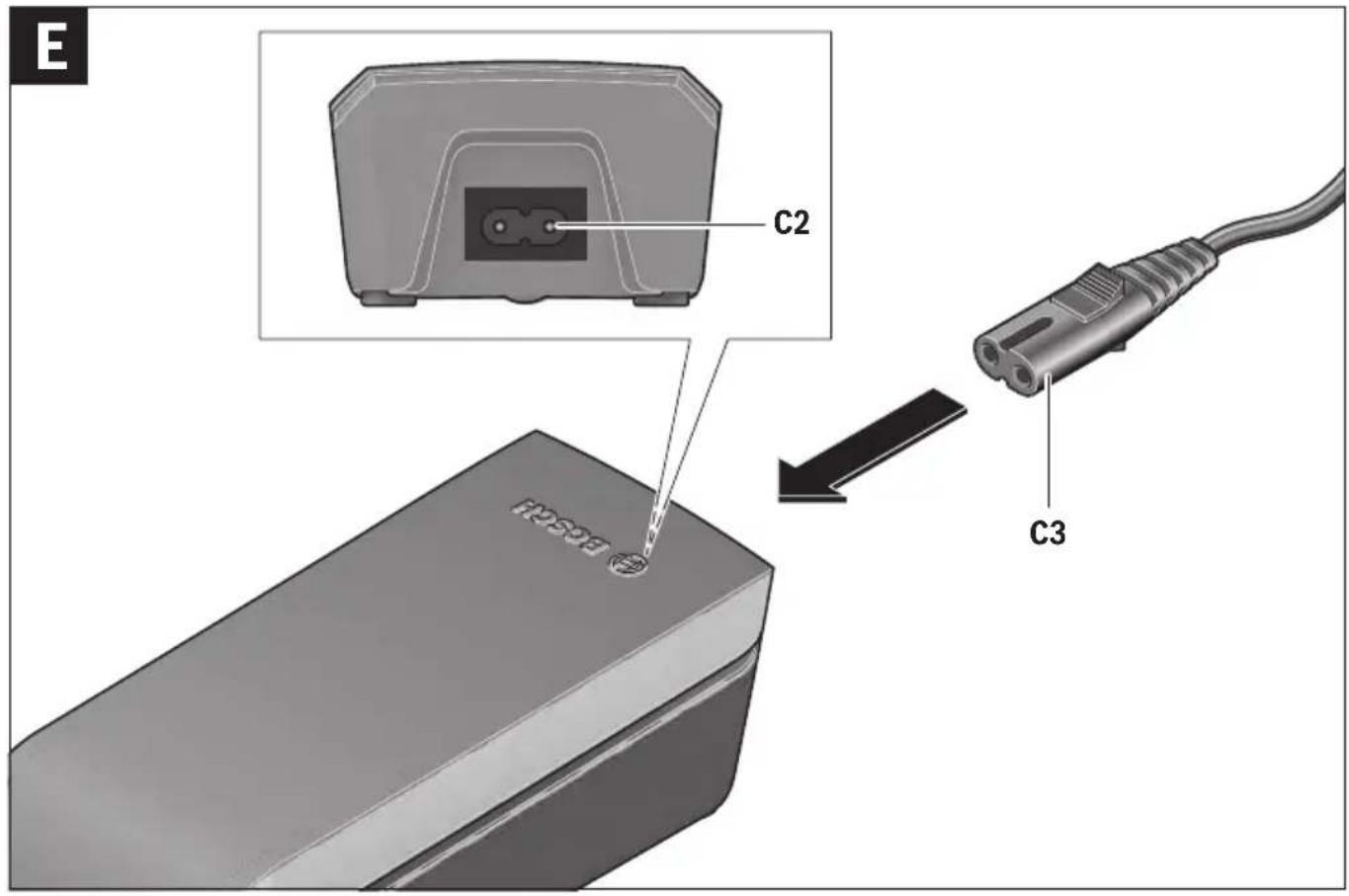 BOSCH PowerPack 400 Performance Line - 19