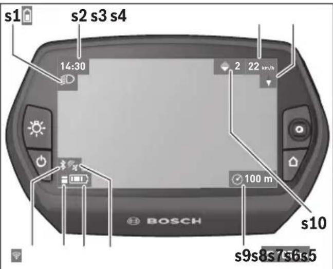 BOSCH Nyon - Indicadores de estado - 1