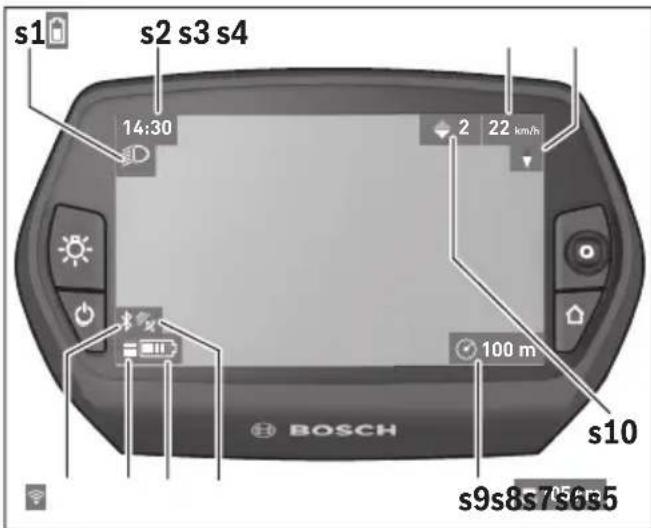 BOSCH Nyon - Statusvisninger - 1