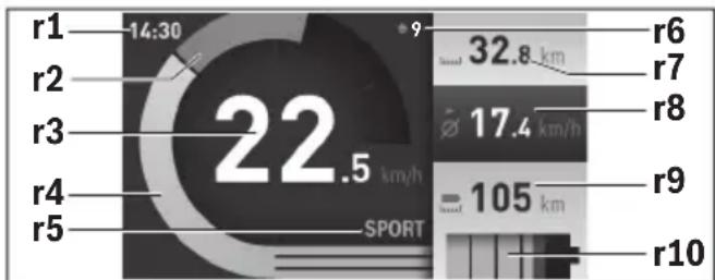BOSCH Nyon - Käyttömoodi "Ride" (Ajo) - 1