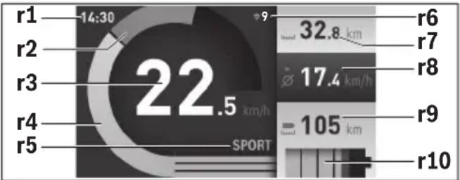 BOSCH Nyon - Modo de funcionamiento "Ride" - 1