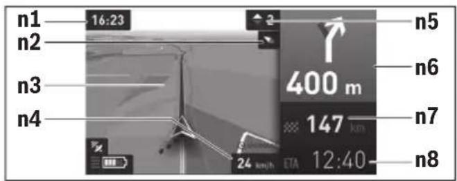 BOSCH Nyon - «www.Bosch-eBike.com/nyon-manual».) - 1