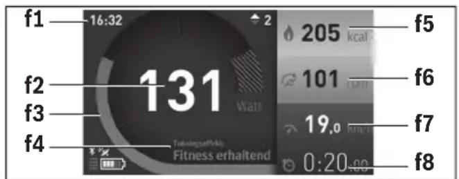 BOSCH Nyon - Modo de operação "Fitness" - 1
