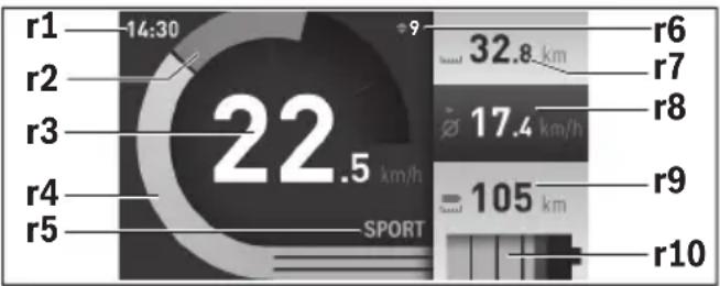 BOSCH Nyon - Τρόπος λειτουργίας «Ride» (Διαδρομή) - 1