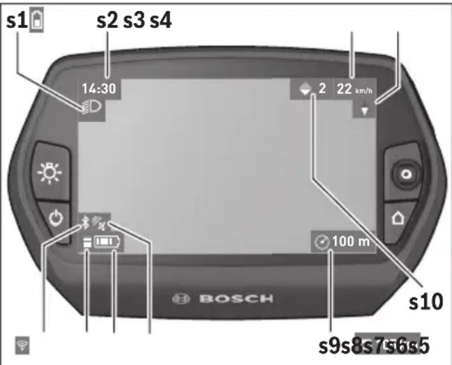 BOSCH Nyon - Indicateurs d'état - 1
