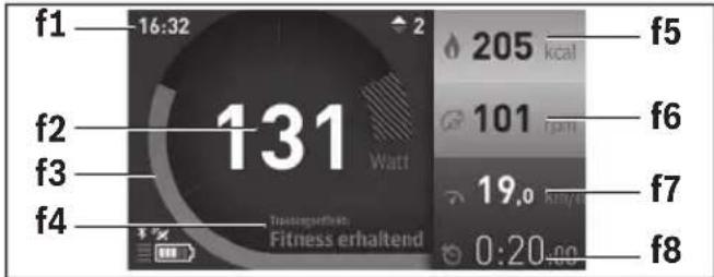 BOSCH Nyon - Operating mode "Fitness" - 1