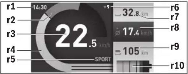 BOSCH Nyon - Operating mode "Ride" - 1