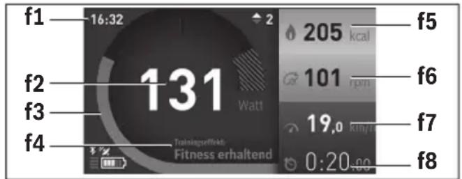 BOSCH Nyon - Mode de fonctionnement « Fitness » - 1