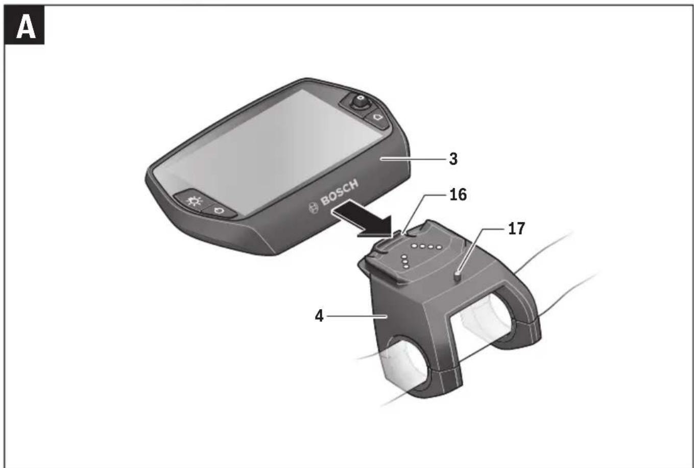 BOSCH Nyon - 4