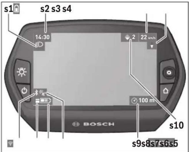 BOSCH Nyon - Statusvisninger - 1