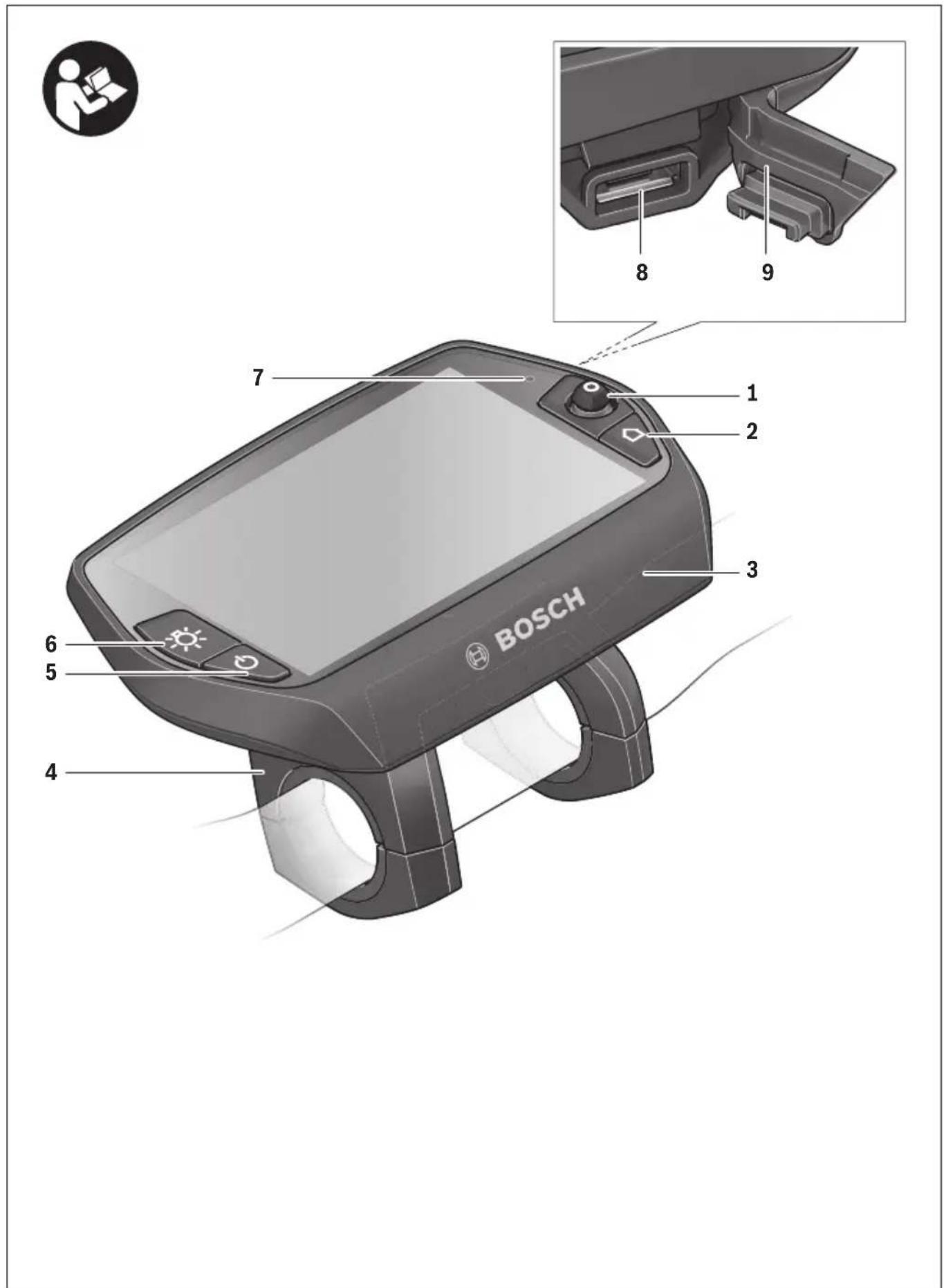 BOSCH Nyon - 2