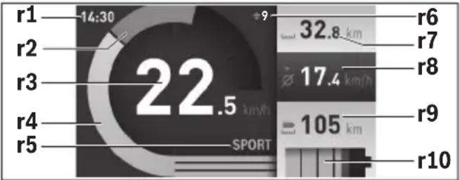 BOSCH Nyon - Mode de fonctionnement « Ride » - 1