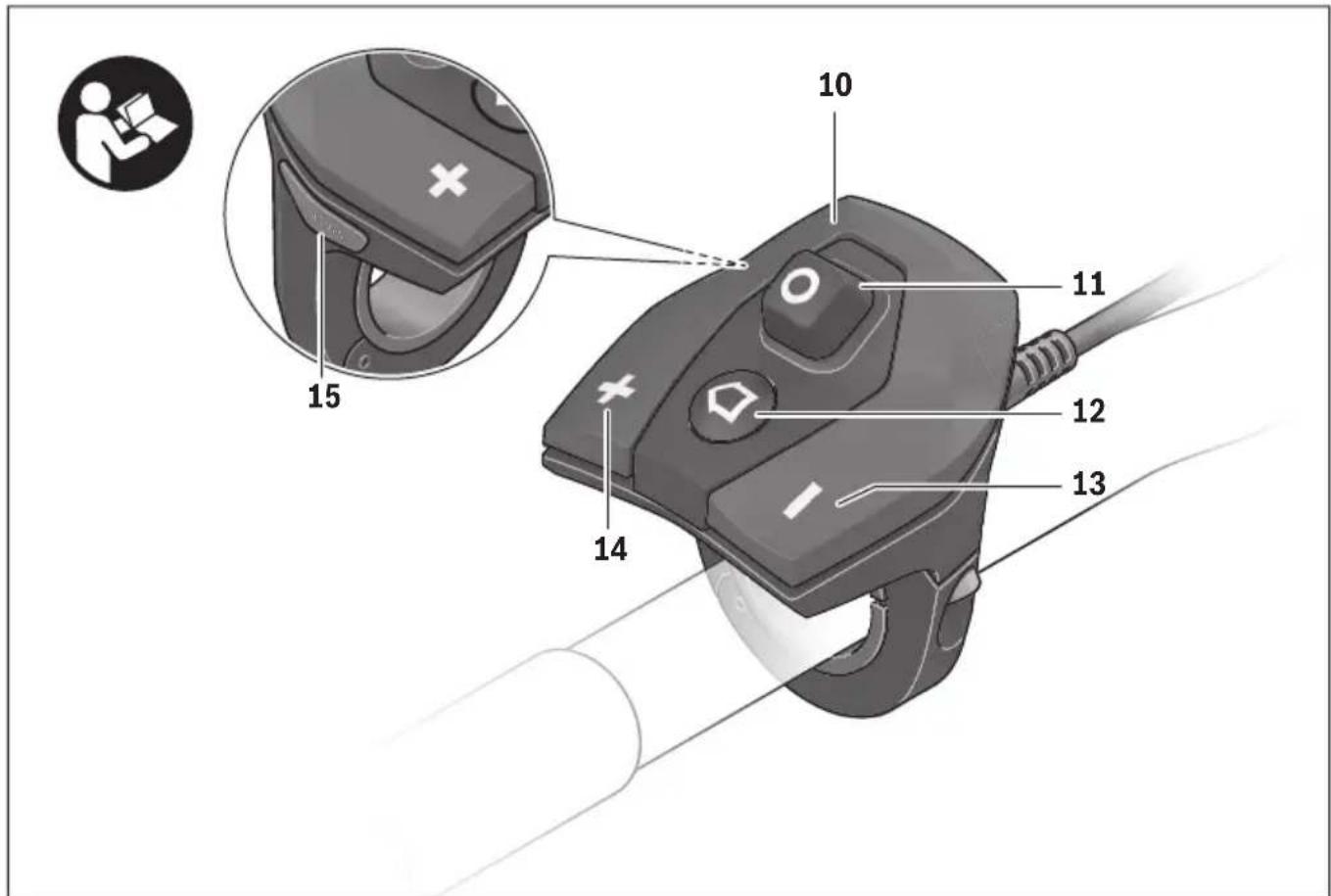 BOSCH Nyon - 3