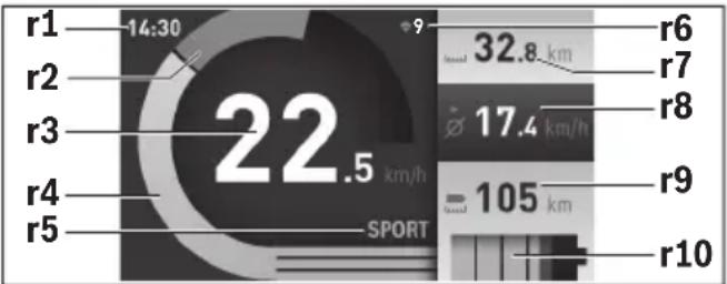 BOSCH Nyon - Bedrijfsmodus „Ride“ - 1